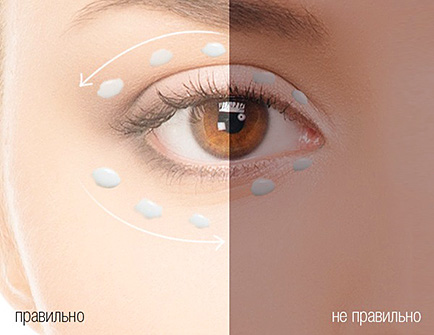 Аква флюид для кожи вокруг глаз